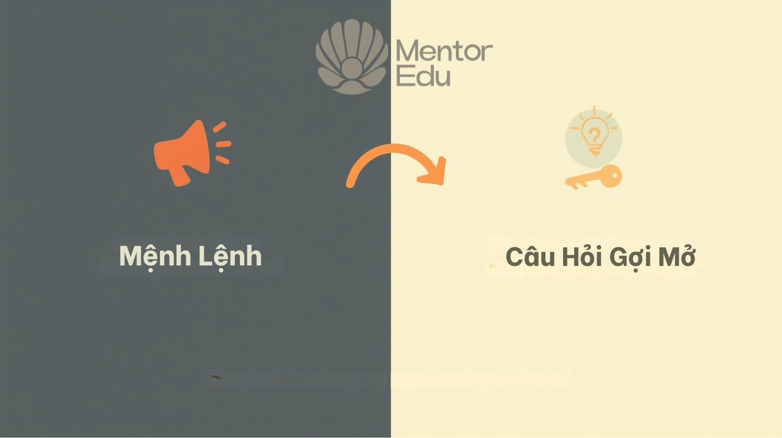 Thay Câu Mệnh Lệnh Bằng Cách Đặt Câu Hỏi Gợi Mở: Cẩm Nang Vàng Giúp Con Tự Tin & Trách Nhiệm 2 Menh Lenh